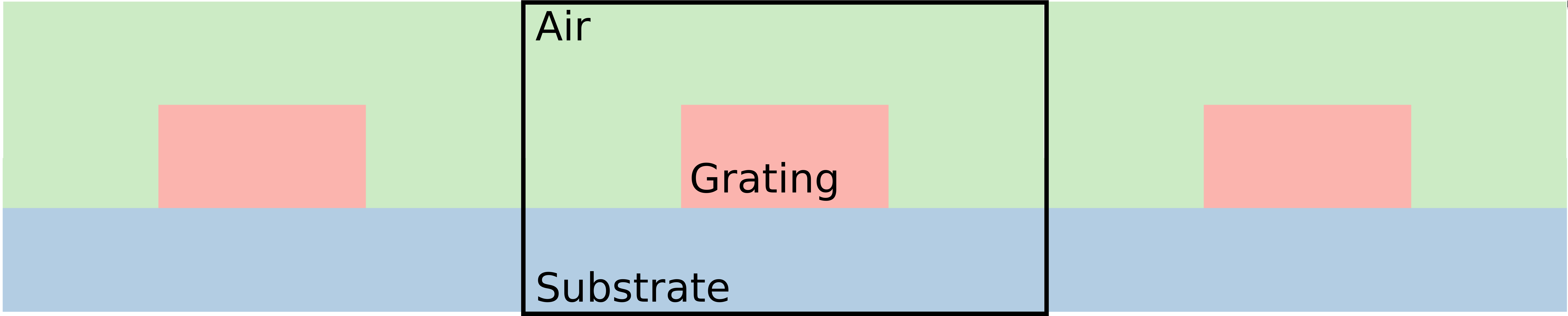 Strip Waveguide