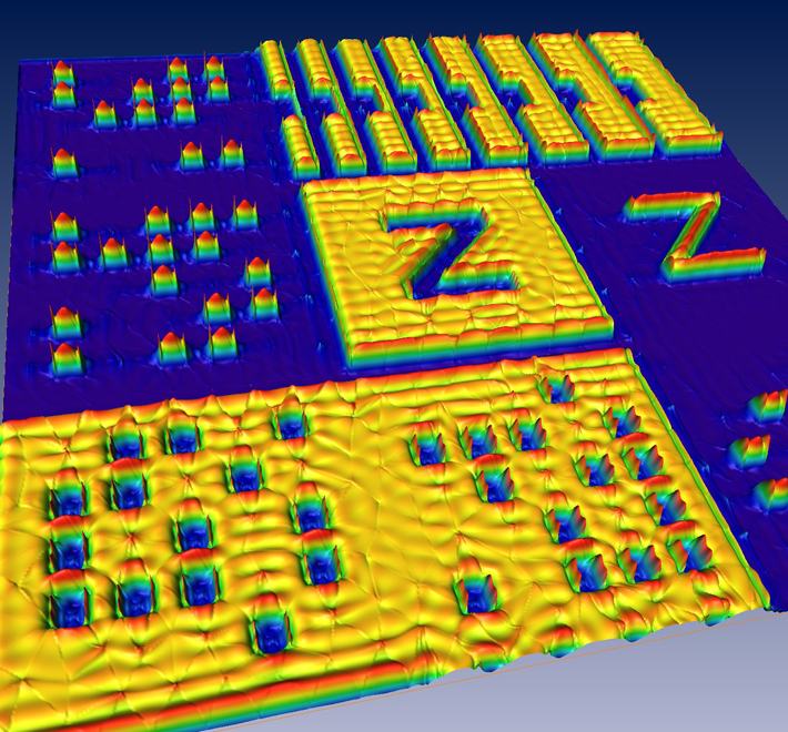 Computational Metrology