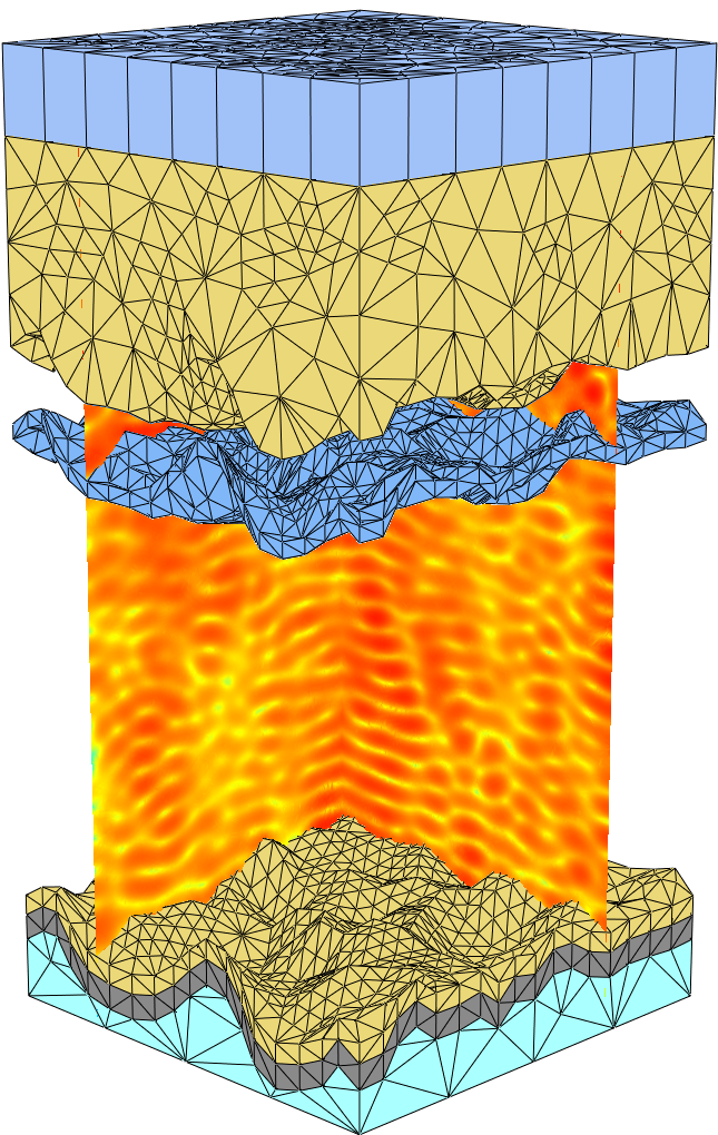 Photovoltaics