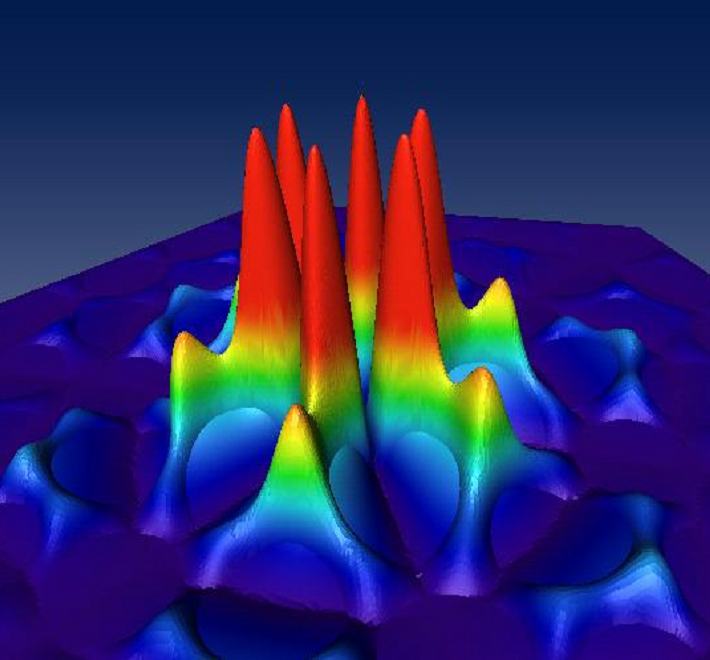 Waveguides and Fibers