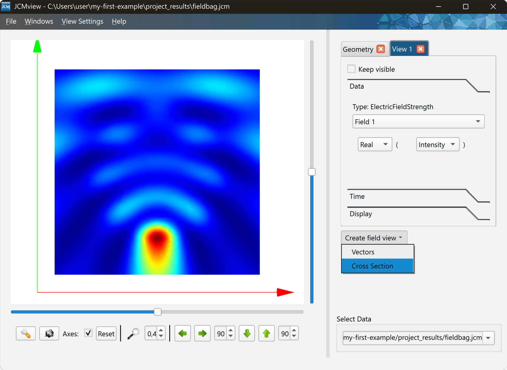 Electric field cross section
